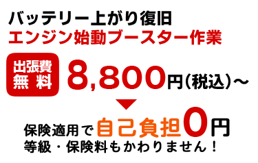バッテリー上がり復旧8800円～保険適応で0円！