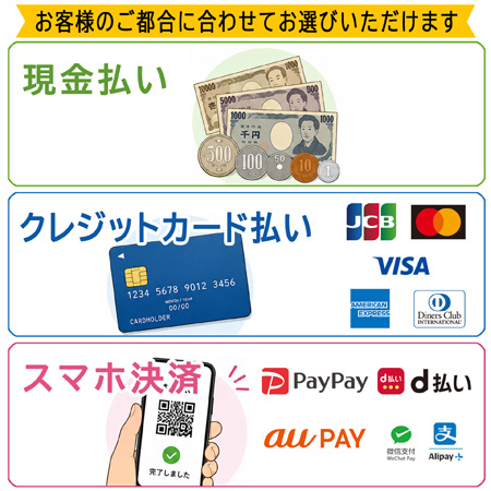 お支払い方法